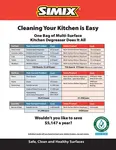 simix-kitchen-degreaser-price.jpg