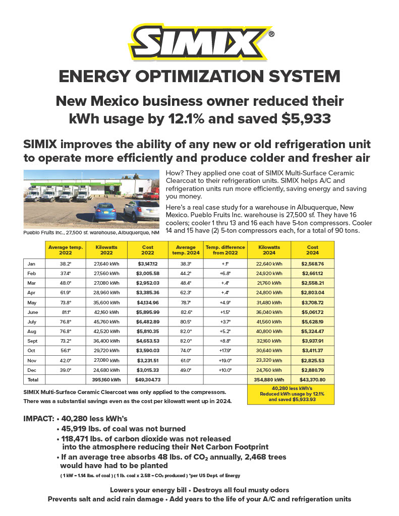 simixhvac money savings simixhvac money savings