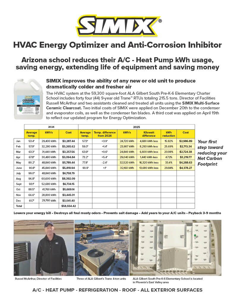 Simix hvac