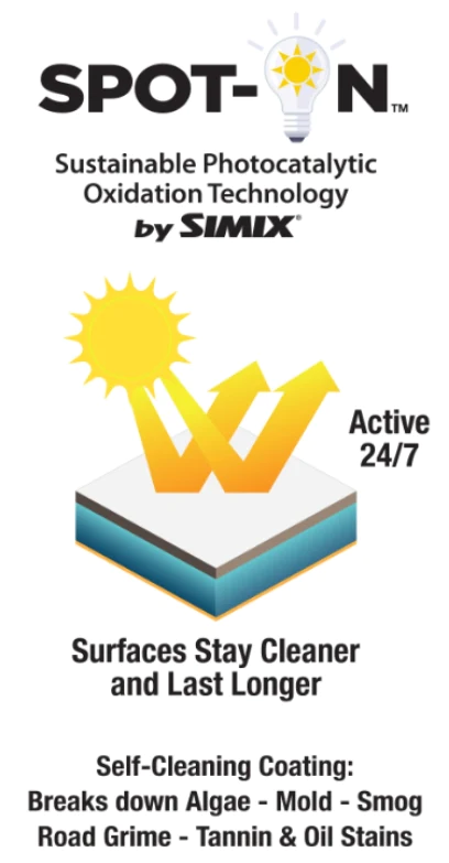 simix-photocatalytic photo